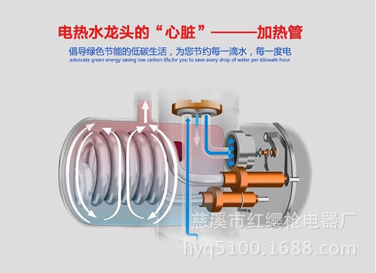 gzu/格为 数显即热式电热水龙头 快速加热厨房电热水器小厨宝