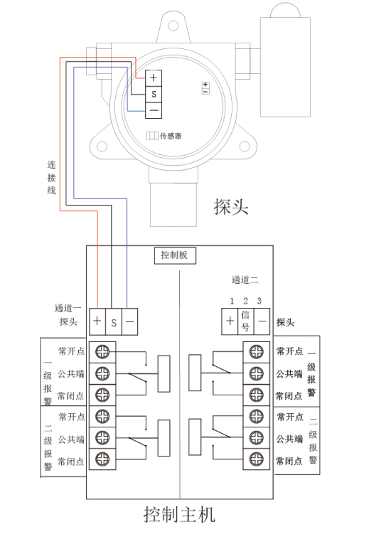 总线控制器连接电路图