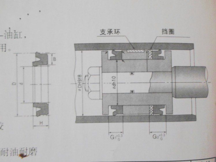 液压油缸油封大全yx d/y/型(odu) 孔用活塞杆密封圈/件