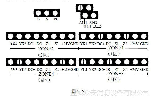 海湾gst-qkp04/2气体灭火报警控制器_价格|布线接线|安装说明书