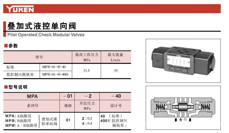 榆次液压油研型叠加式液控单向阀mpa-01;mpb-01;mpw-01系列