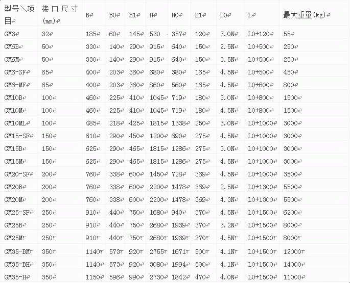 供应可拆板式换热器