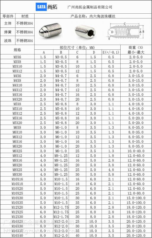 钢珠定位螺丝 不锈钢内六角波珠螺丝