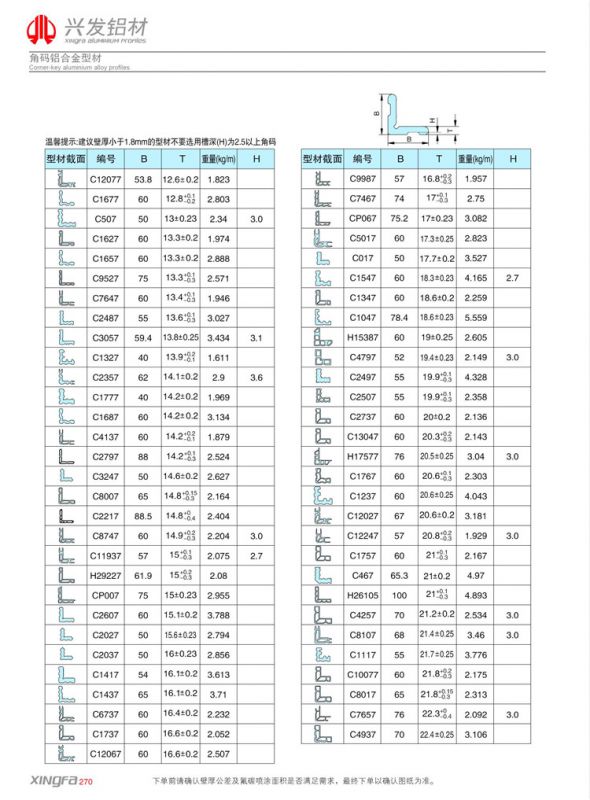 佛山铝型材定制角铝铝合金角码规格多样