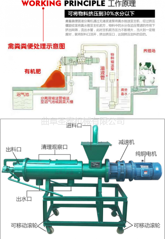 螺旋挤压式固液分离机工业固液分离机厂家