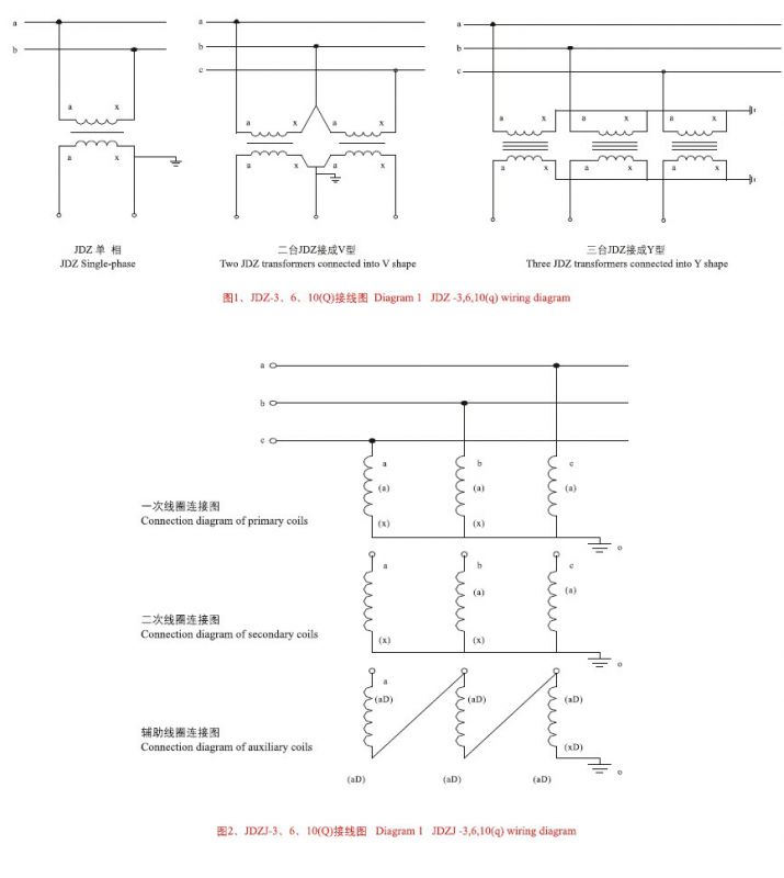 上海约瑟电器jdz(j)-3,6,10(q)电压互感器