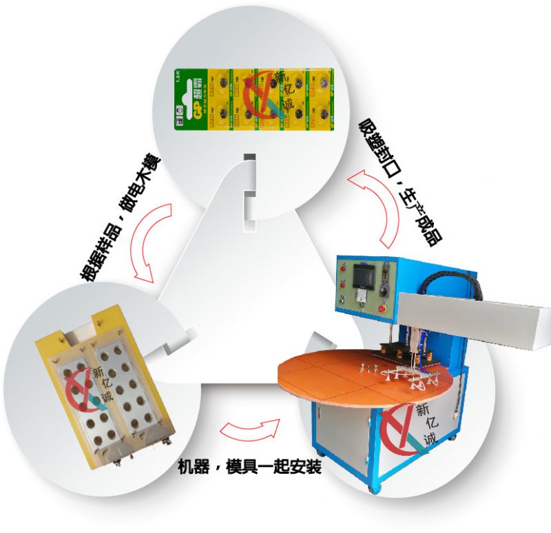 包装设备 封口机械 全自动电池高速吸塑封口机 高速泡壳纸卡热压机