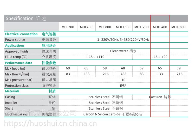 德国威乐水泵mhil403全自动变频泵增压家用宾馆变频恒压供水加压