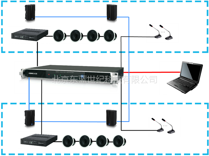 klark teknik高级数字音频处理器dm8000东蓝世纪北京总代