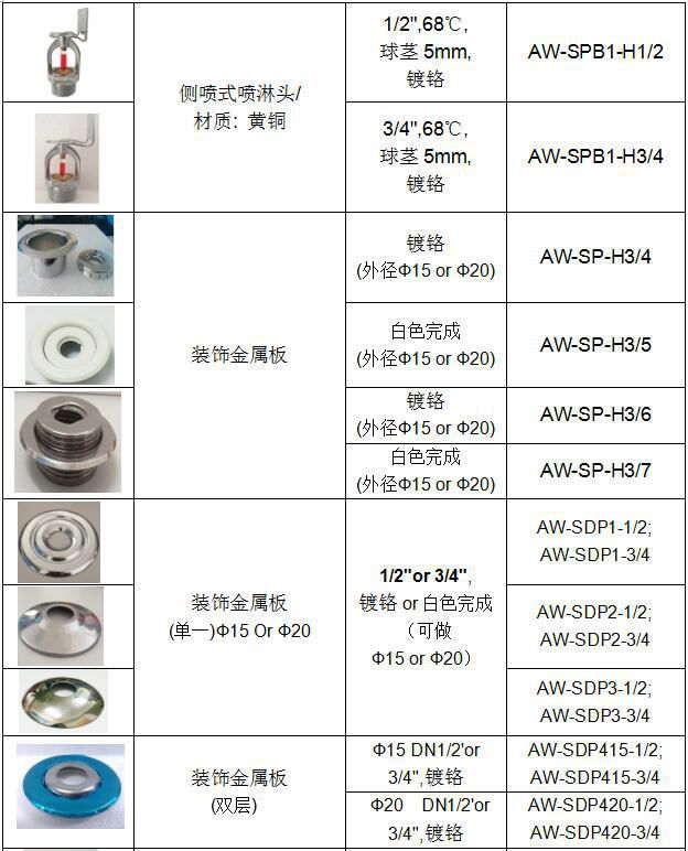 asenware ul认证 消防喷淋头 上下垂,测喷型洒水喷头 隐藏型 灭火器材