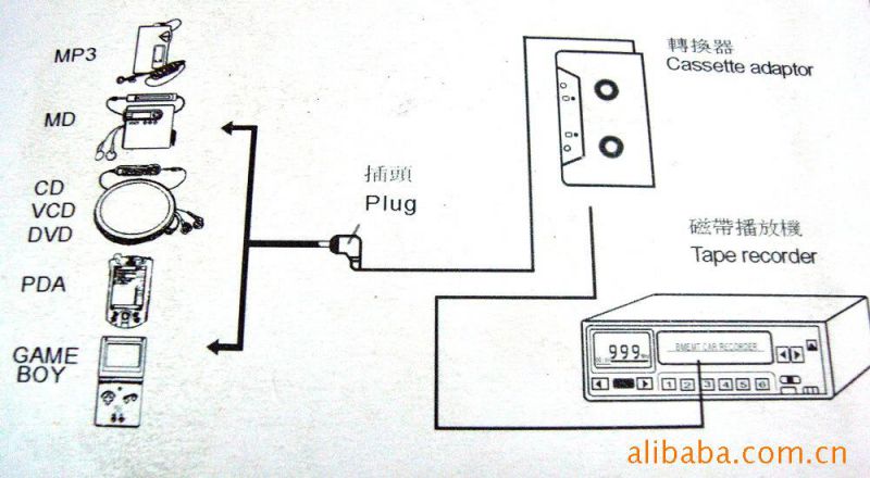 车载磁带转换器.卡带式mp3音频转换器.汽车用品.