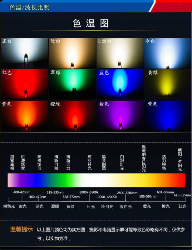 2835灯珠 3800-4300k色温 0.2w 20-22lm 显指90 led2835灯珠 贴片