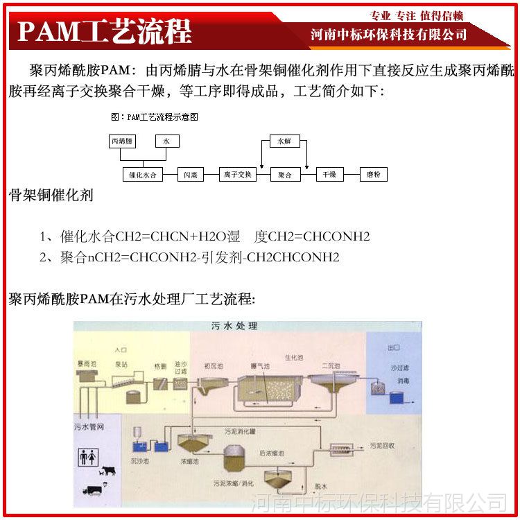 中标厂家生产聚丙烯酰胺的工艺流程