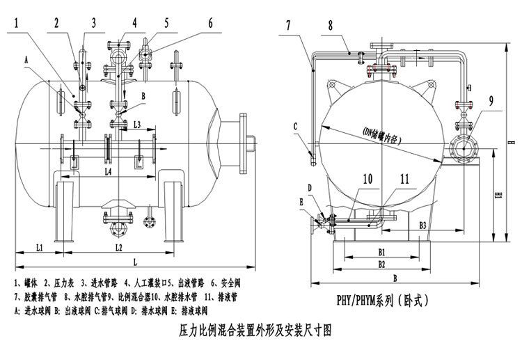 供应出厂价直销国标phym24压力式泡沫比例混合装置 消防压力式泡沫罐