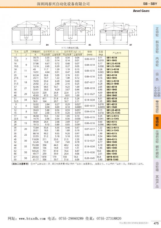 khk小原伞齿轮sb1-4515