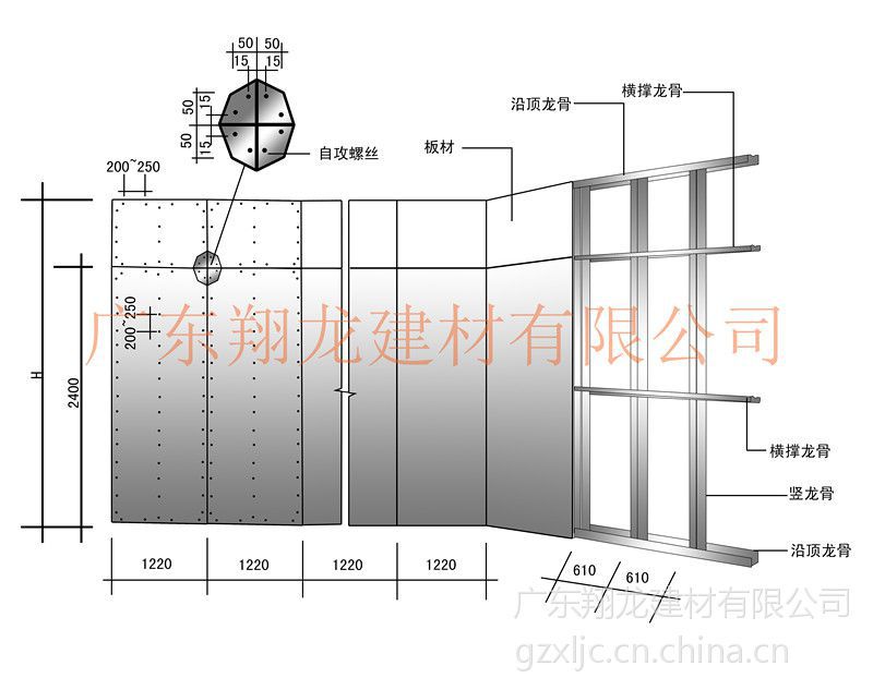 广东轻钢龙骨厂家批发翔龙牌c型轻钢龙骨隔墙 75竖骨50*0.