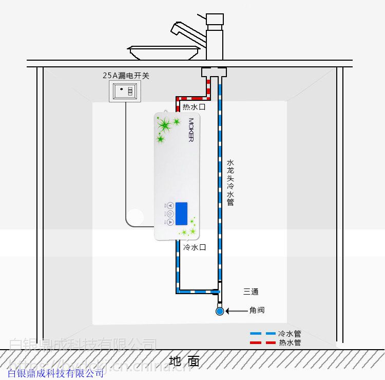 沐克(moker)s1-55 即热式小厨宝智能变频恒温触摸屏恒温厨宝,即开即热