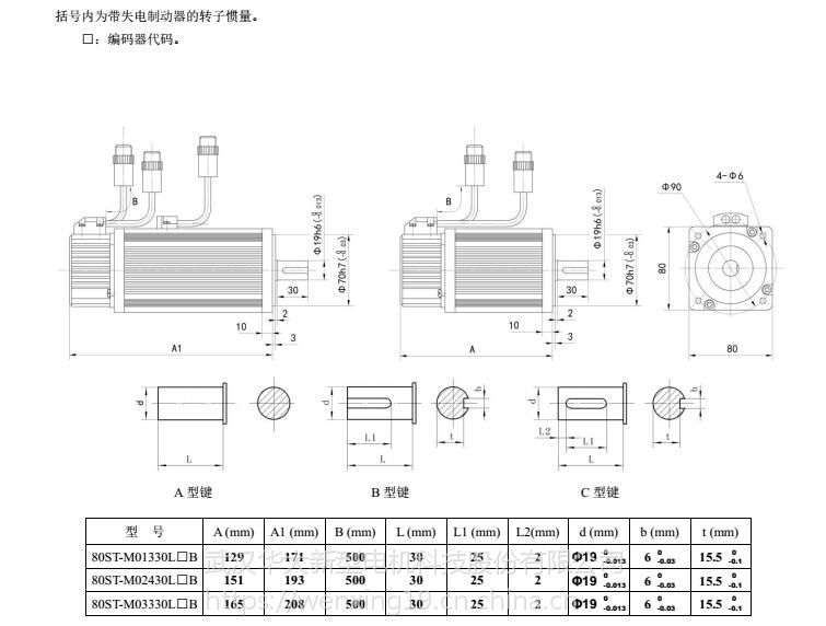 4nm;0.75kw)交流伺服电机