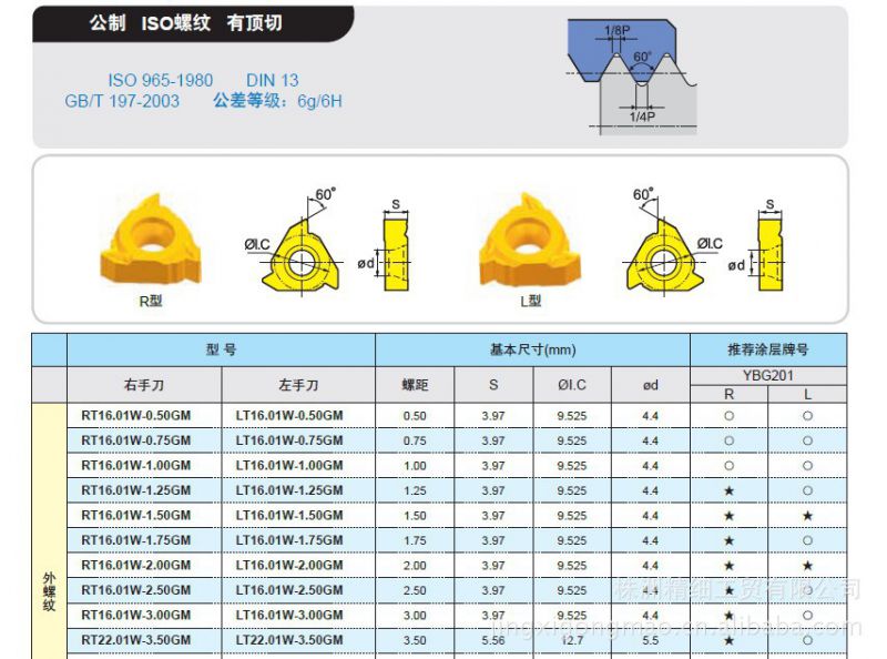 【厂家低价促销】株洲数控刀具 内外螺纹刀片rt16.01w-1.50gm牙刀