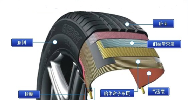 义乌二手轮胎255/5518米其林 普利司通