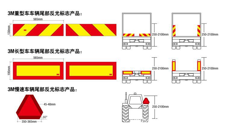 厂家供应正宗3m高亮货车尾部反光标识板 反光标识 反光板 3m反光