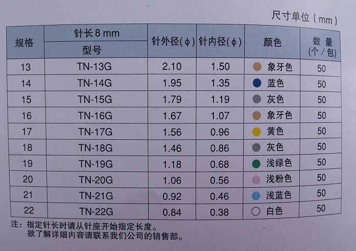 日本武藏特氟纶针头 点胶针头 聚四氟乙烯针头