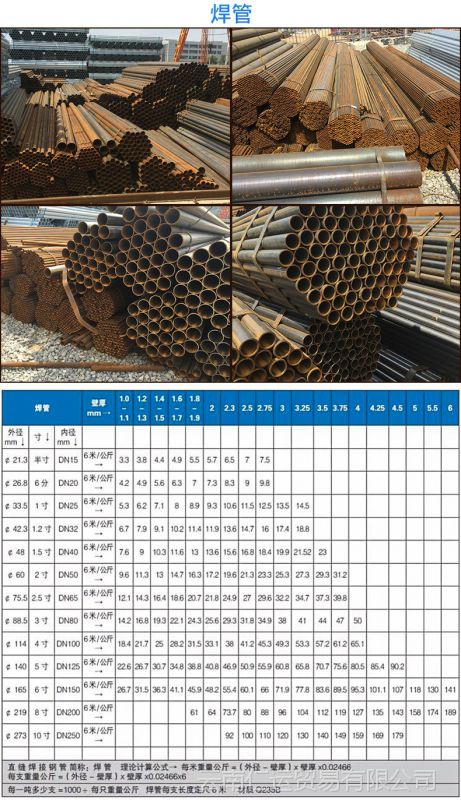 批发 云南dn150高频焊接165mmx5x6000 dn100 昆钢直缝焊接钢管