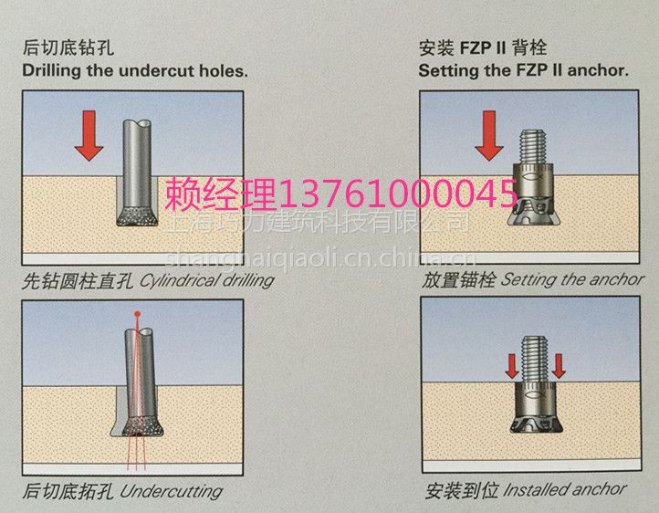 石材背栓,慧鱼不锈钢背栓,德国进口机械螺栓