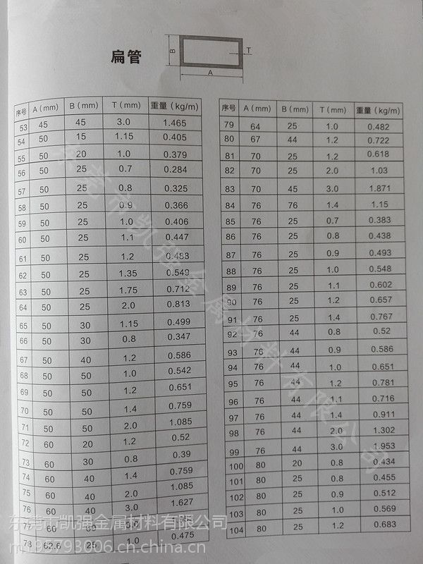 38*38*2mm铝合金方管,氧化铝本色方管38 38,6063铝方管