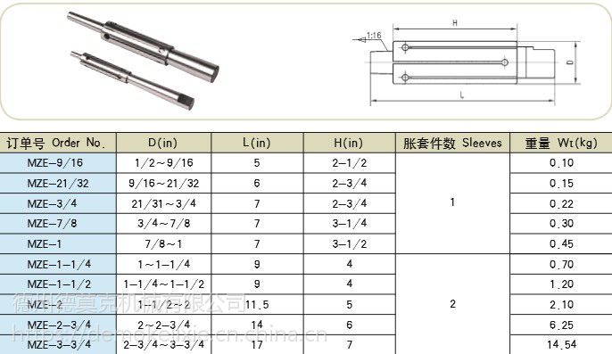 别名膨胀芯轴 展开 供应商信息 德州德莫克机械有限公司进入公司首页