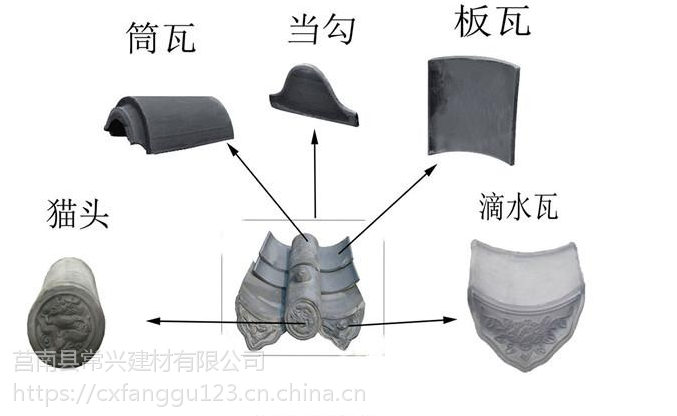 供给仿古青瓦屋檐瓦仿古板瓦粘土瓦围墙瓦清灰瓦片