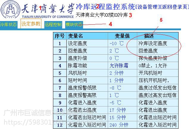 grm530各证书