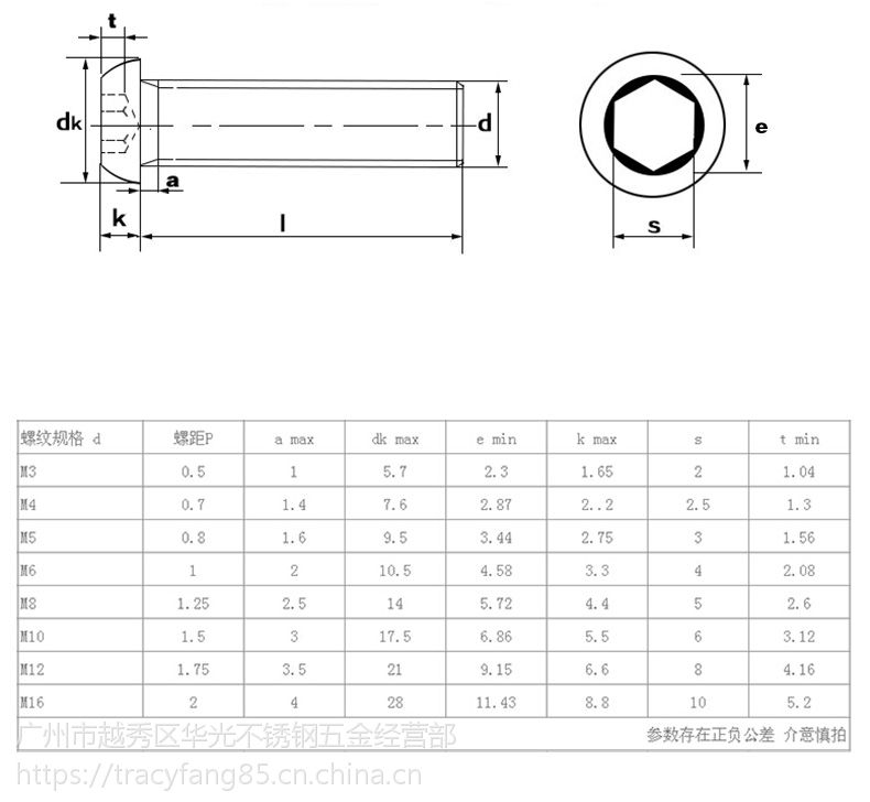 内六角圆杯螺栓发黑/304不锈钢盘头内六角螺丝圆头内六角螺栓m3-m20