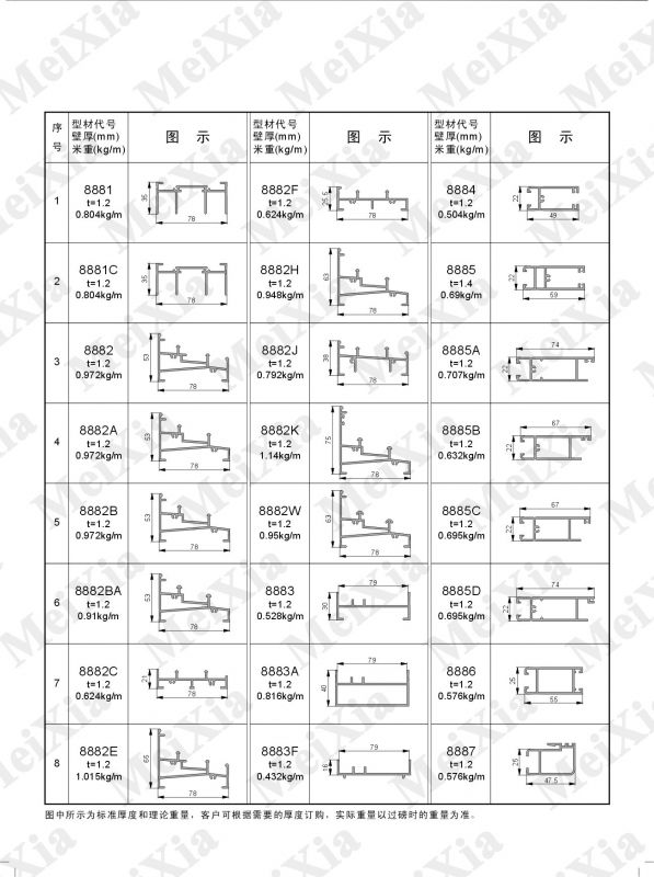 888系列推拉窗88846铝合金型材 专业开模