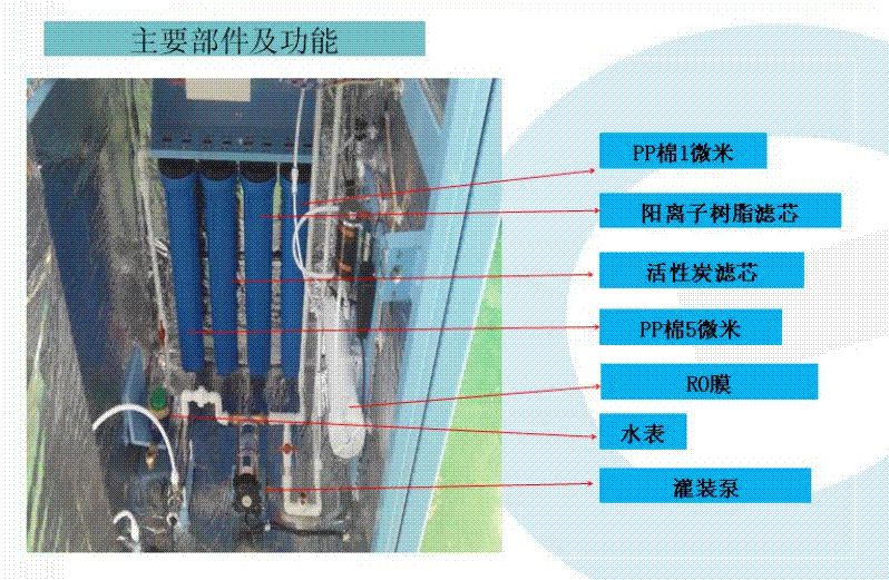 小区自动售水机刷卡投币社区自动售水机0加盟费全国招商中