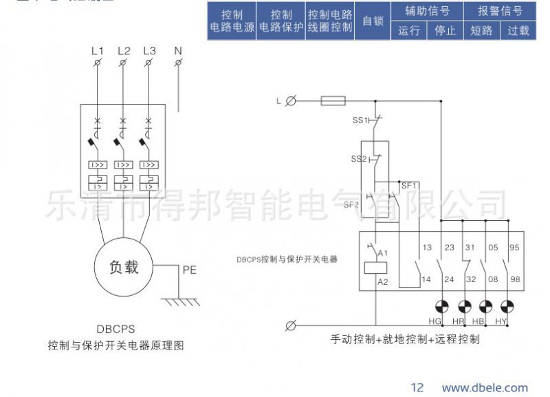 cps控制与保护开关 得邦智能dbcps(d-kbo)-45/m45/06mg隔离型