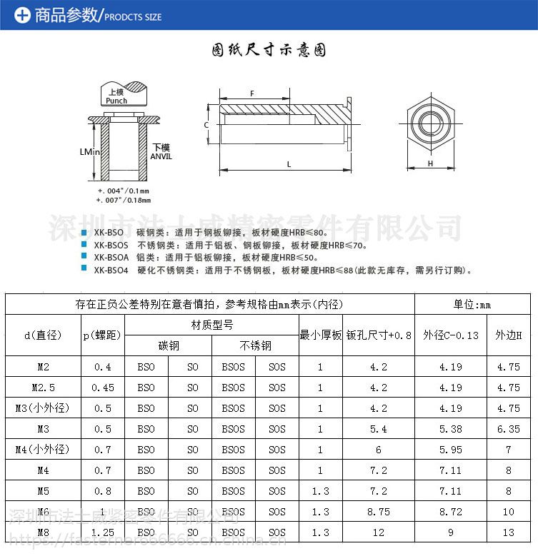 法士威pem碳钢镀锌通孔压铆螺母柱 六角压铆螺柱 so-m3m3.5m4