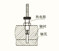 上新旧闻⑥ 《奇袭白虎团》里的王团长就住在上新街