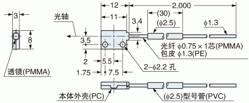 松下一级代理 光纤传感器大量现货促销中ft-z30 fd-s32成本价出货