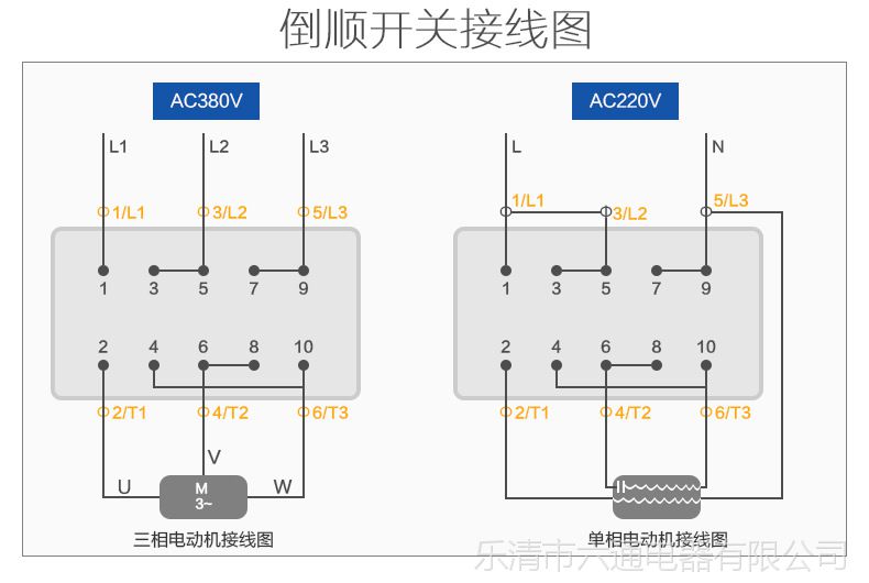 德力西电气单相电机倒顺开关380v 电机正反开关 hy2-30 60a铁壳