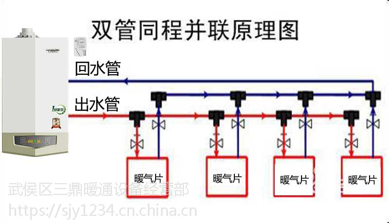 优点:双管异程并联的特点是管道行程较短,每一组暖气片均可以