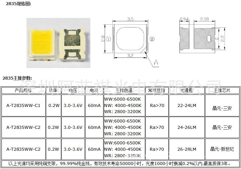 【2835灯珠】2835贴片led 22-24lm灯珠