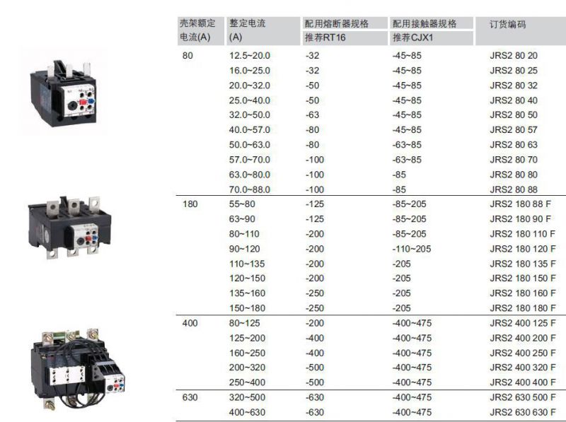 批发***德力西jrs2-12.5/z热过载继电器过载热保护器电机保护器