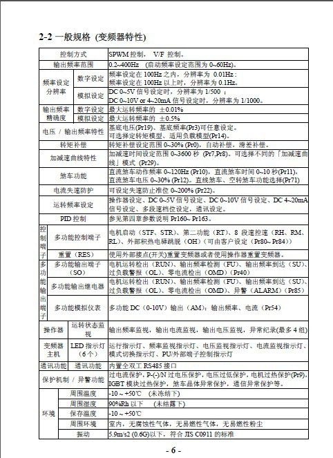 台湾士林变频器单相型se-043-1.5k-dl 质保一年