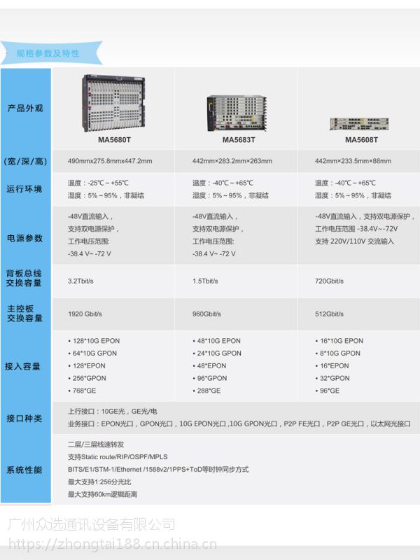 回收华为ma5800-x15 olt ma5800设备