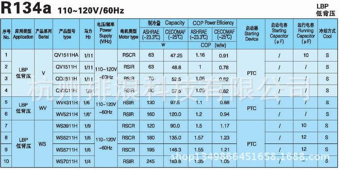 110v/60hz压缩机wv5211h, qd5211h,全铜线制冷压缩机