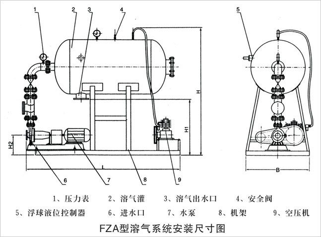 高效气浮机