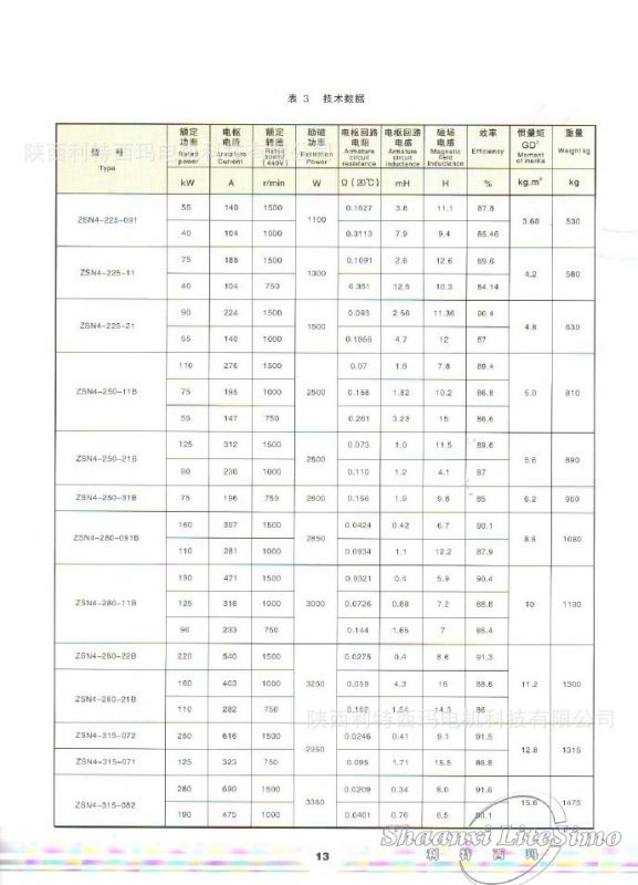 泰富西玛zsn4-355-092 280kw 励磁功率3600w 水泥回转窑直流电机