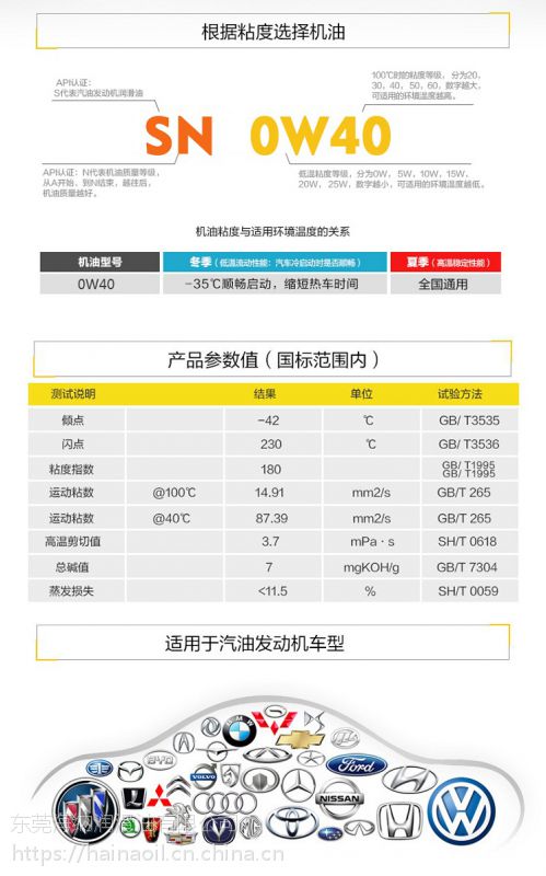 【润滑油厂家直招经销商代理商 汽车润滑油加盟】价格