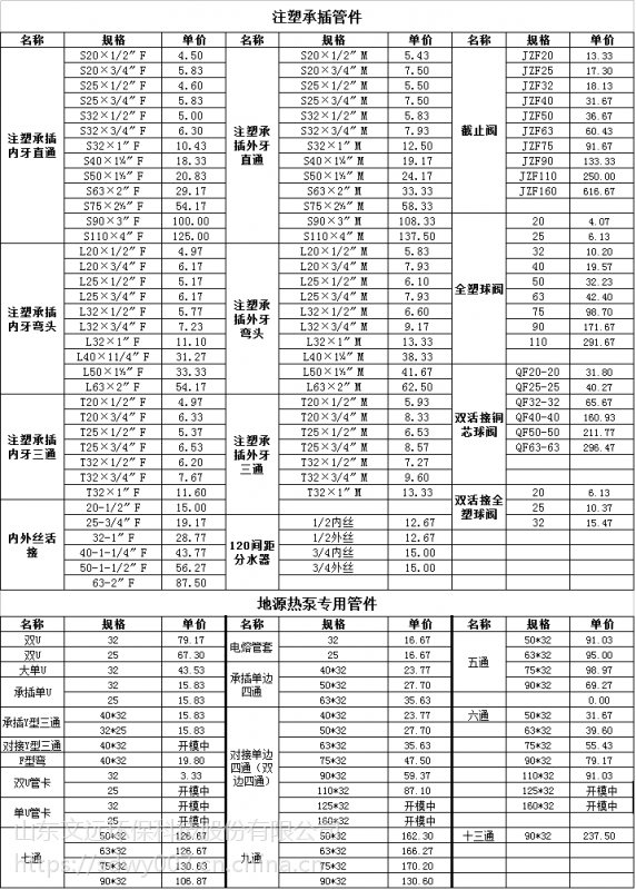 pe水管管件_自来水管管件_三通弯头法兰根规格